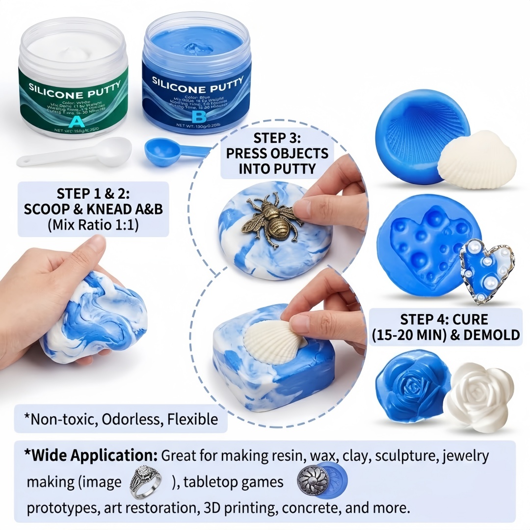Силиконовые формы для изготовл – обзор и цена Candle Making Supplies Usa